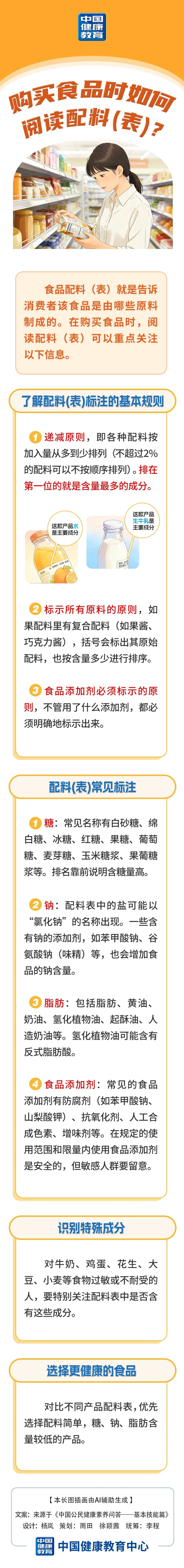 购买食品时如何阅读配料（表）？