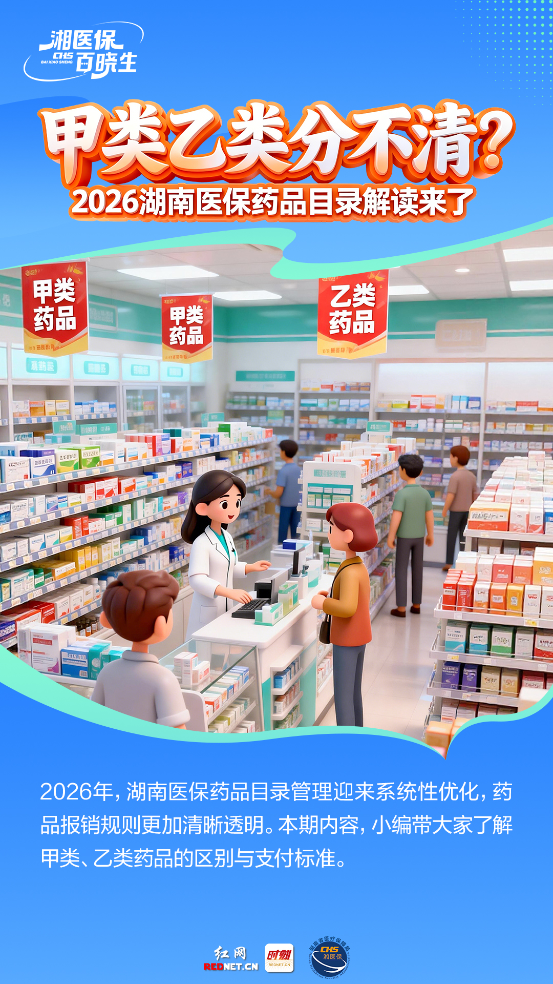 湘医保 百晓生｜甲类乙类分不清？湖南医保药品目录解读来了