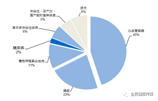 【健康信息】岩盐气溶胶疗法在综合治疗和康复中的应用